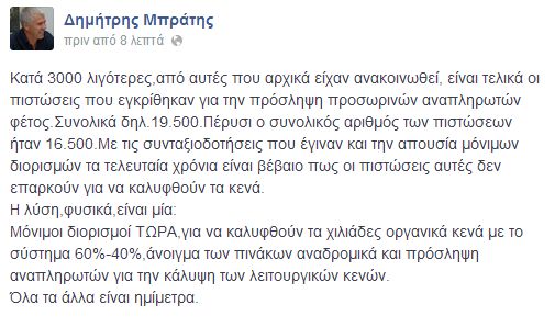 alfavita.gr, Δημήτρης Μπράτης, προσλήψεις αναπληρωτών